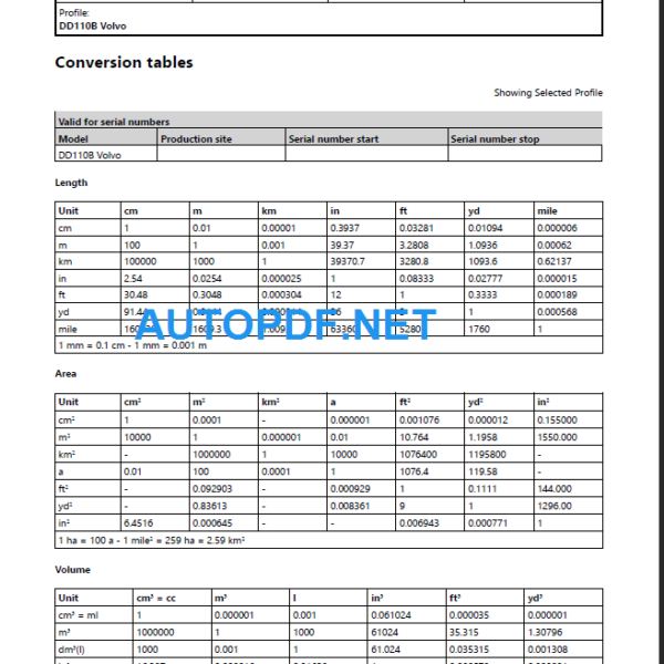 DD110B Service Repair Manual