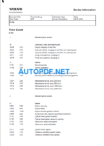 EC 140 LCM Service Repair Manual