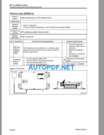 Komatsu D65EXPXWX-17 Shop Manual