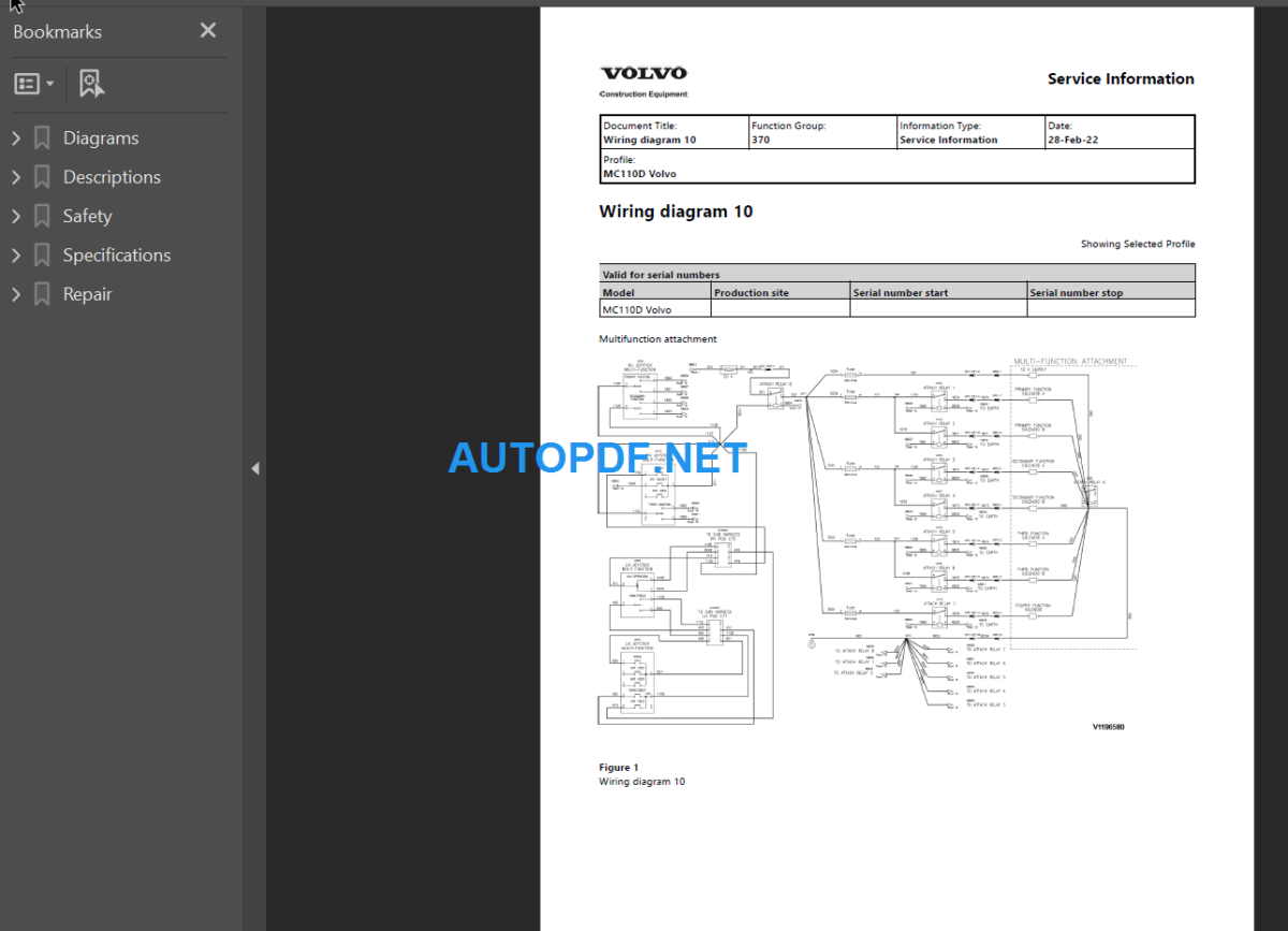 MC110D Service Repair Manual