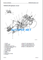 Komatsu D155C-1 Shop Manual