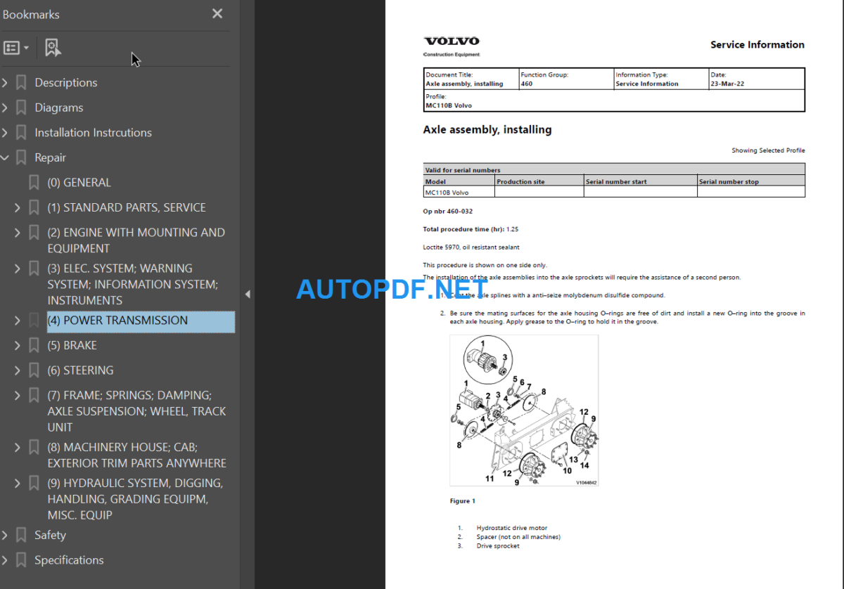 MC110B Service Repair Manual PDF