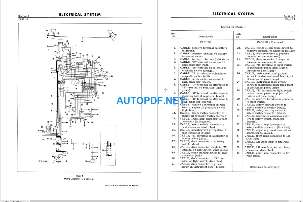 Komatsu 100125 TD-7 8 SERIES C E LOADER DOZER Shop Manual