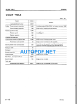 Komatsu D355C-3 Shop Manual