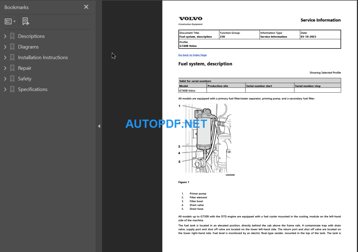 G740b Service Repair Manual