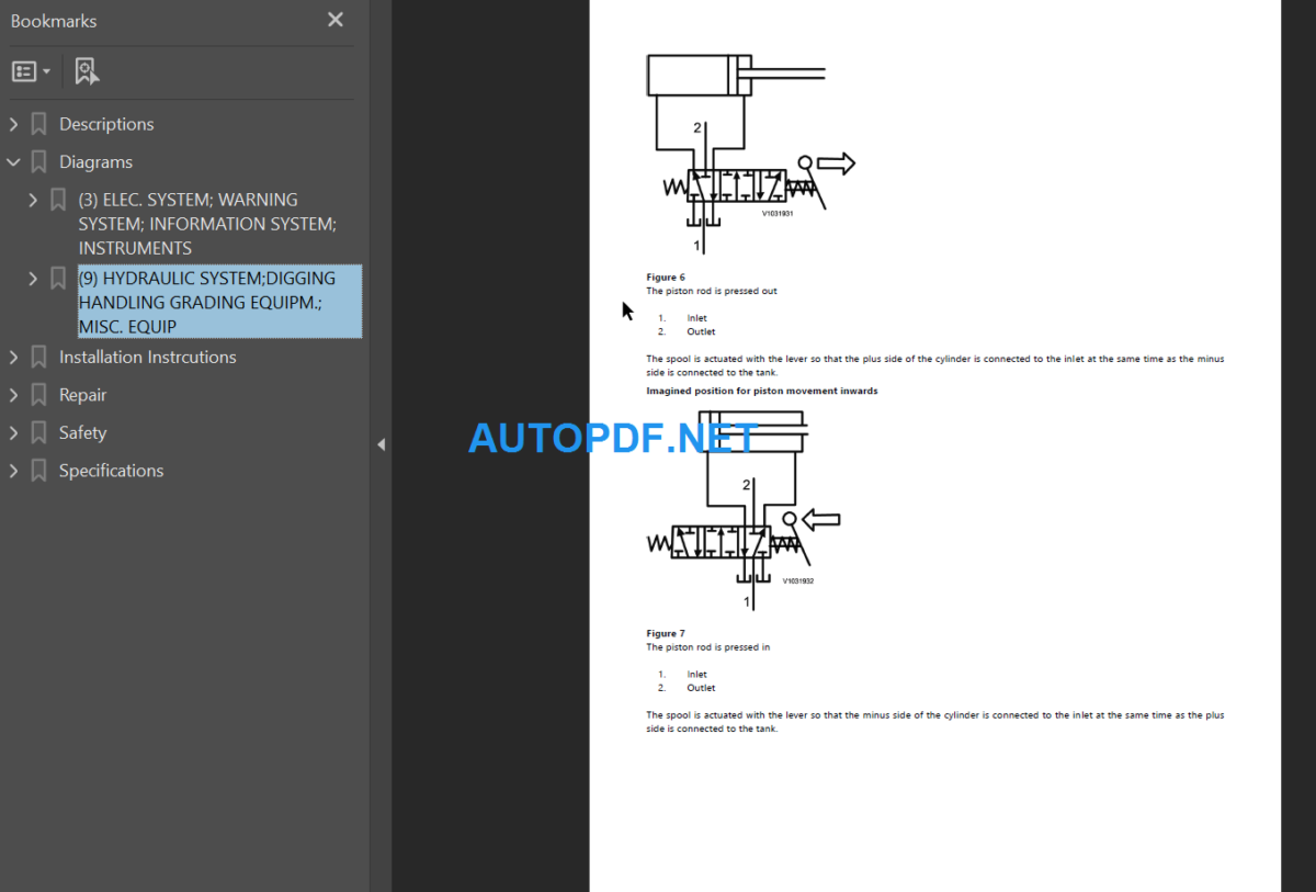 MC110B Service Repair Manual PDF