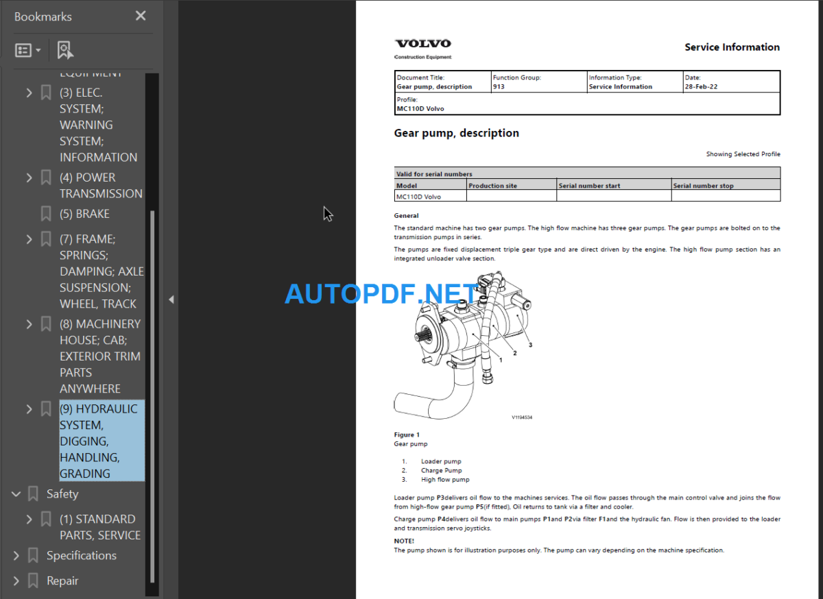 MC110D Service Repair Manual