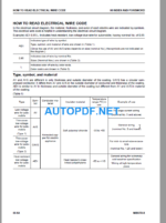 WB97R-8 (F60001 and up) Shop Manual