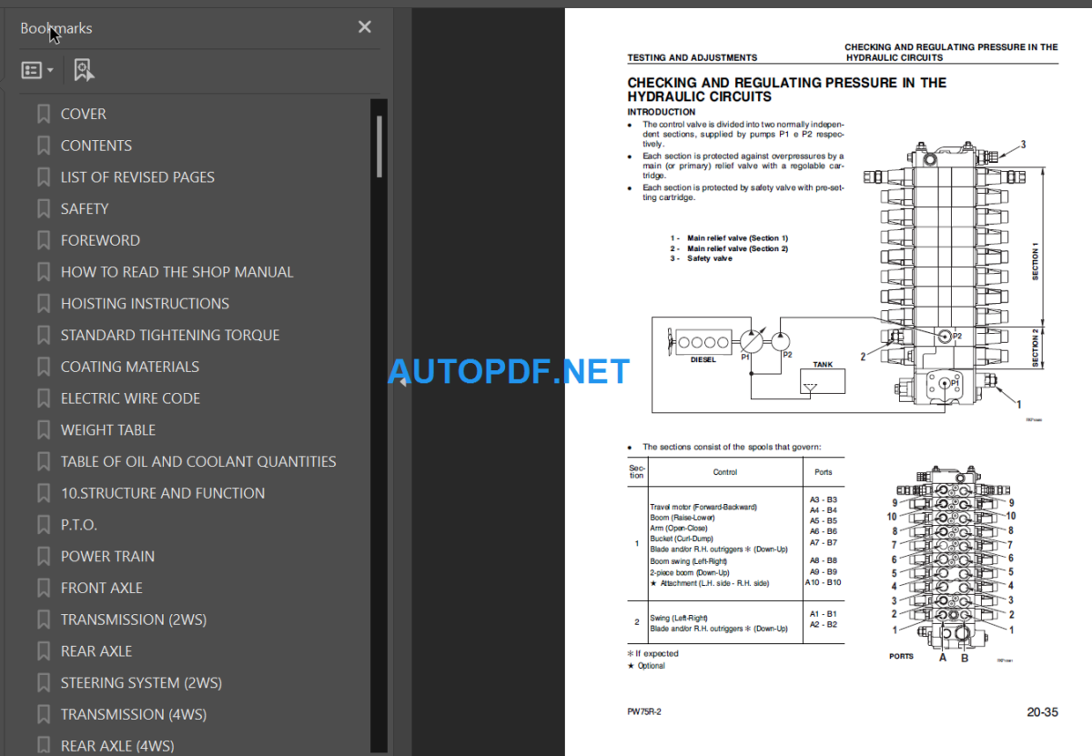 PW75R-2 (22E0200243 and up) Shop Manual