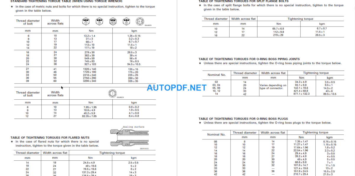 Komatsu D61EXPX-12 Shop Manual