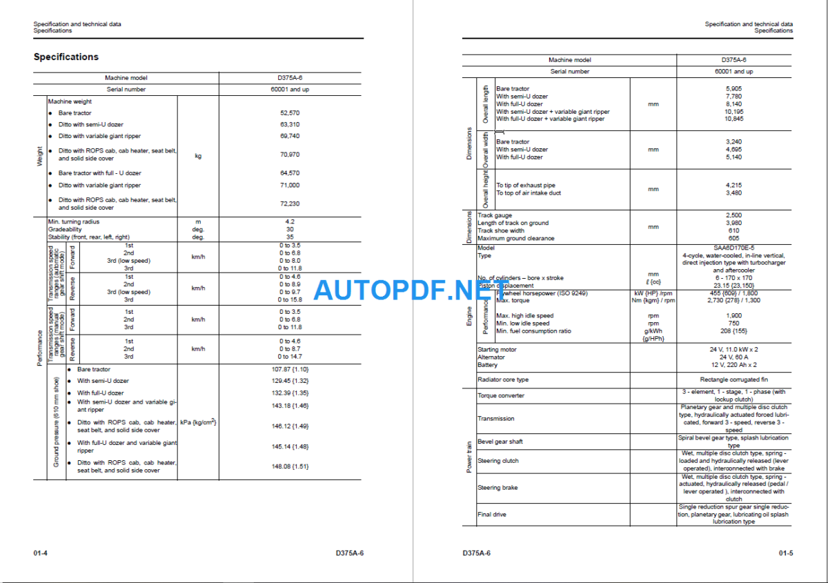 Komatsu D375A-6 Shop Manual