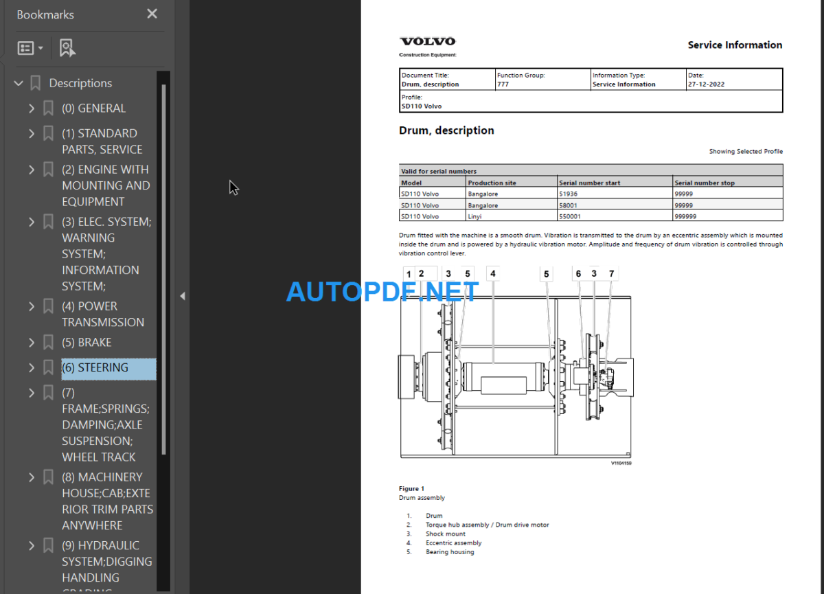 SD110 Service Repair Manual