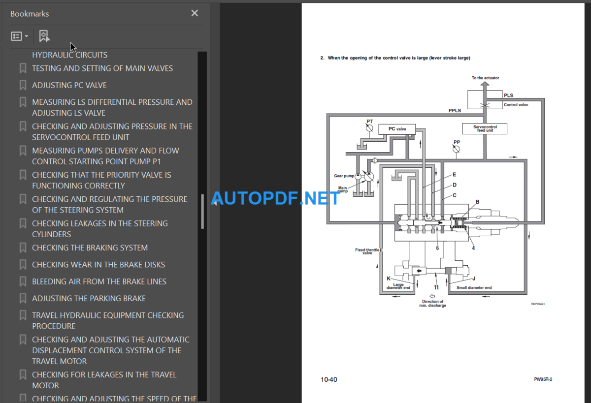 PW95R-2 (21D0200280 and up) Shop Manual