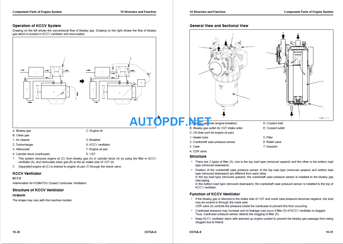 Komatsu D375A-8 Shop Manual