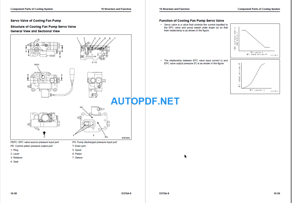 Komatsu D375A-8 Shop Manual