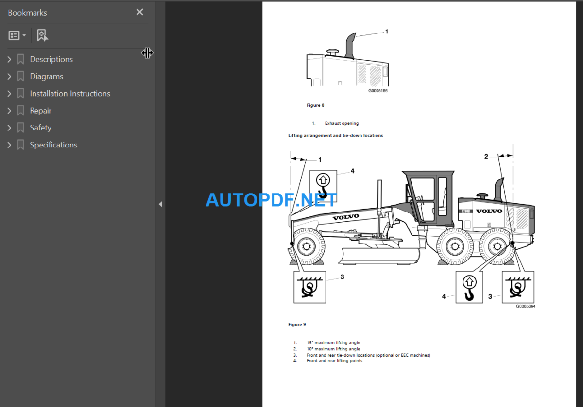 G710B Service Repair Manual