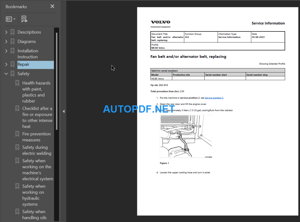 MC80 Service Repair Manual