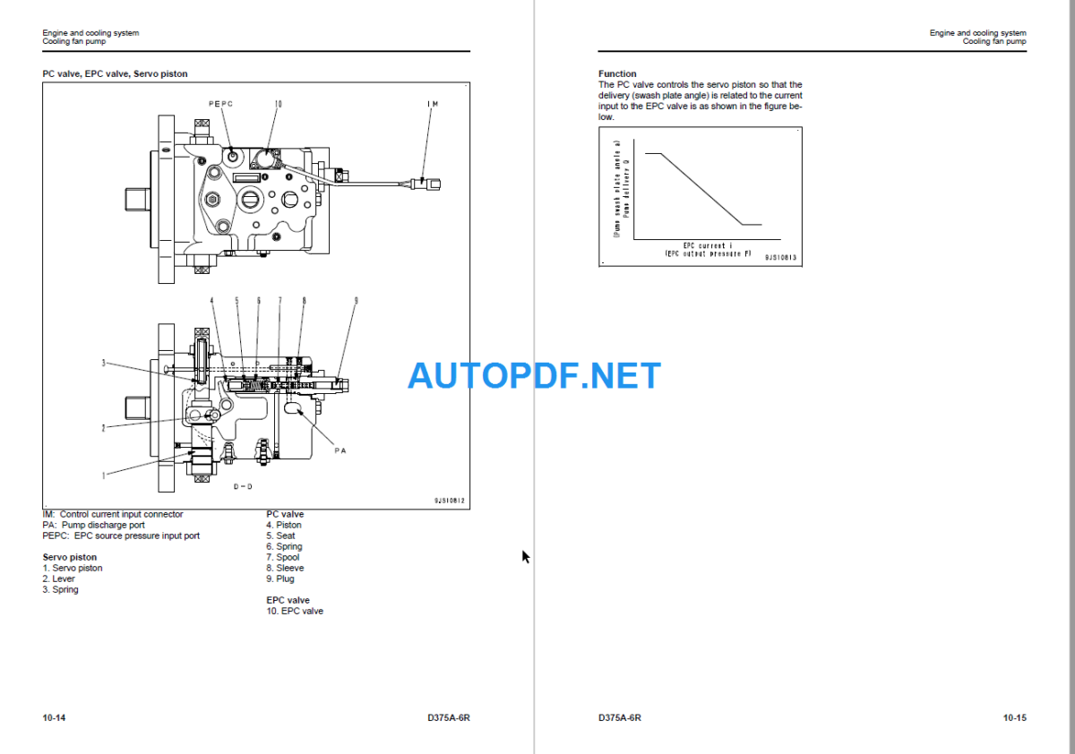 Komatsu D375A-6R Shop Manual