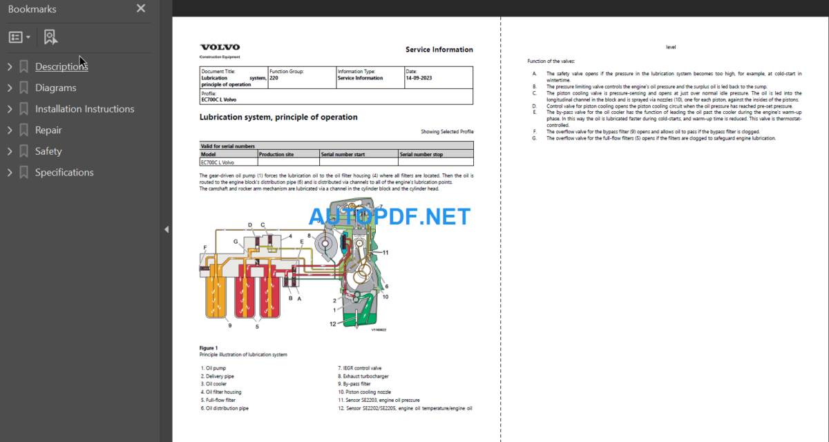 EC700C L Service Manual