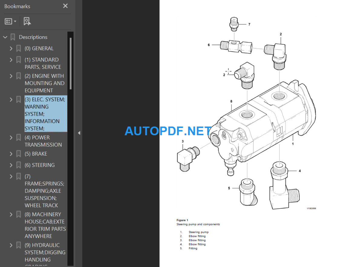 SD105 Service Repair Manual