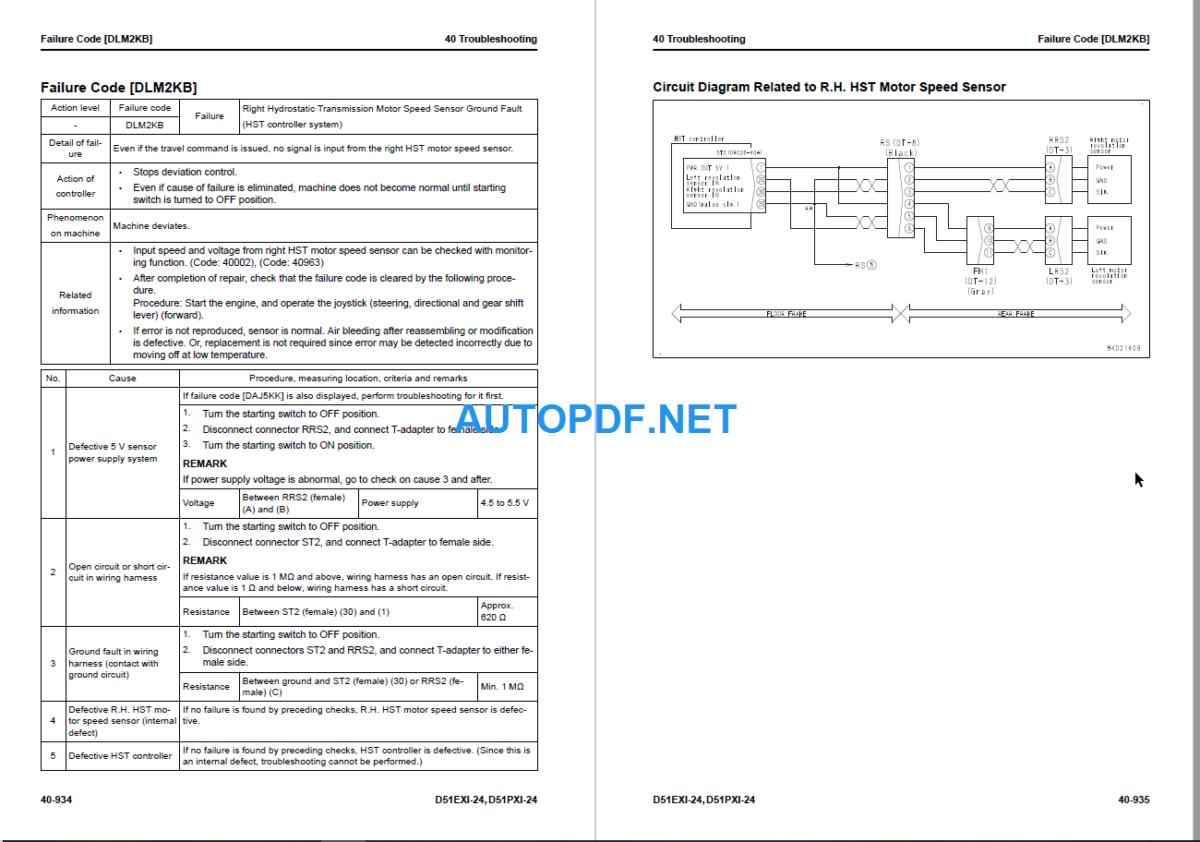 Komatsu D51EXI-24 D51PXI-24 Shop Manual