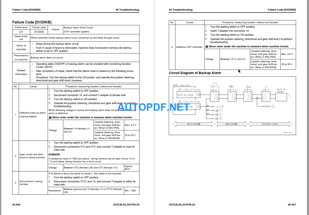 Komatsu D51EXI-24 D51PXI-24 Shop Manual