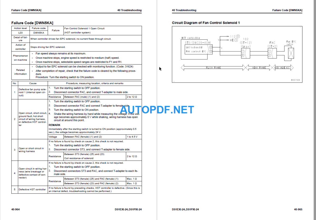 Komatsu D51EXI-24 D51PXI-24 Shop Manual