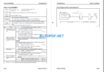 Komatsu D51EXI-24 D51PXI-24 Shop Manual