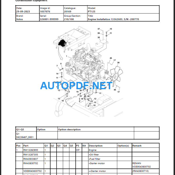 PT125 Parts Manual