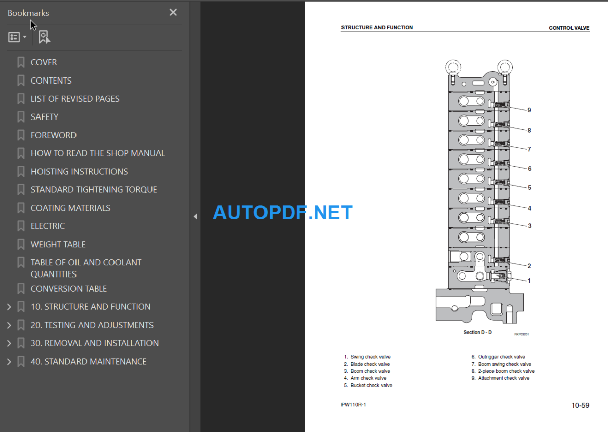 PW110R-1 (2260010001 and up) Shop Manual