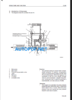 PW170ES-6K (K30001 and up) Shop Manual