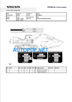 EC240B LC Parts Manual