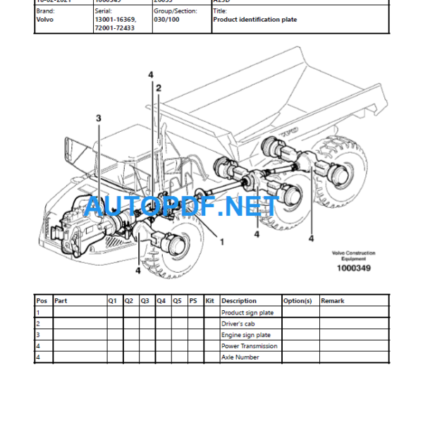 A25D Parts Manual