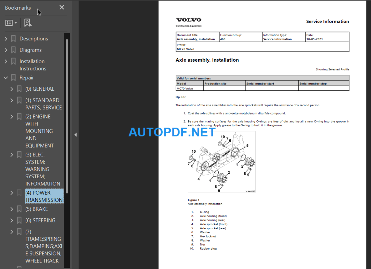 MC70 Service Repair Manual