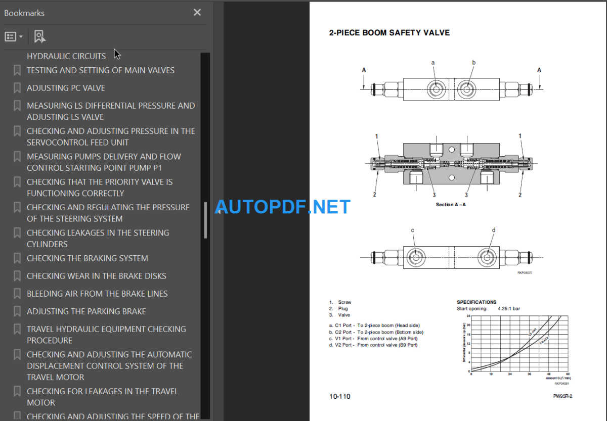 PW95R-2 (21D0200280 and up) Shop Manual