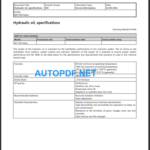 SD115D Service Repair Manual