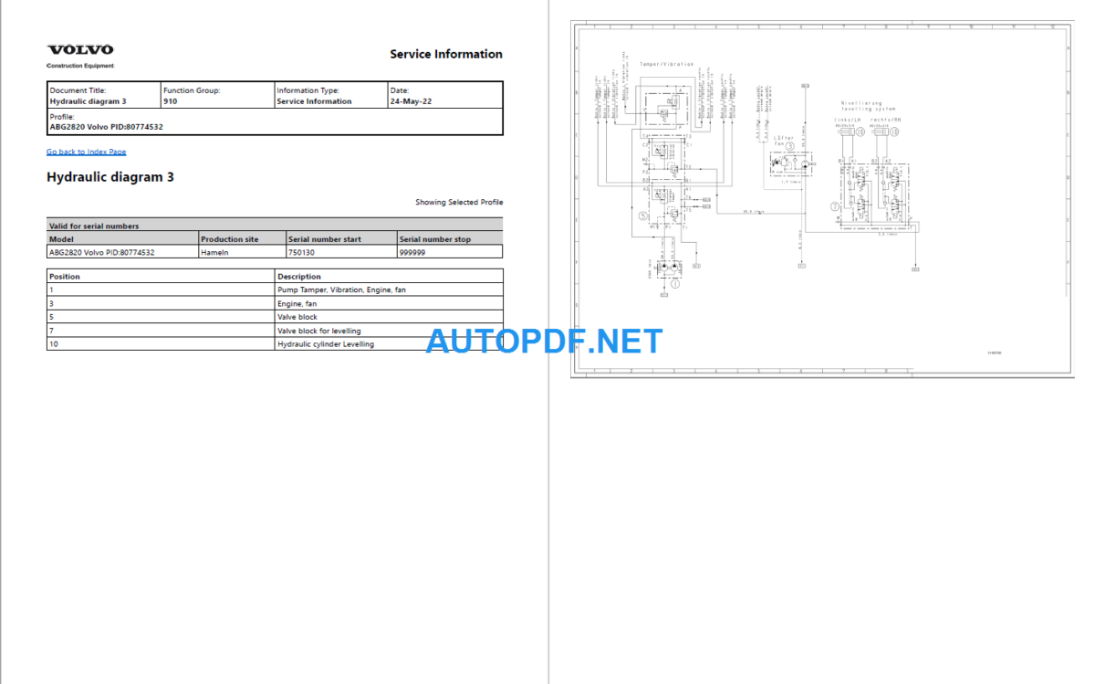 ABG2820 Tracked Paver Service Repair Manual