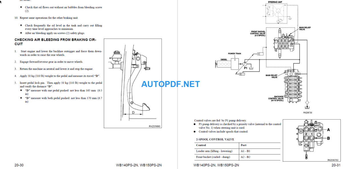 WB140PS-2N, WB150PD-2N Shop Manual