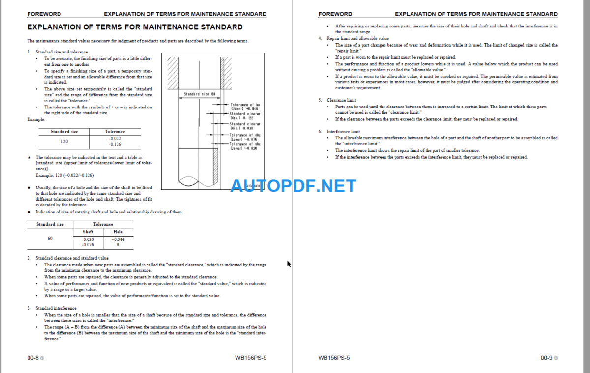 WB156PS-5 (A73001 and UP) Shop Manual