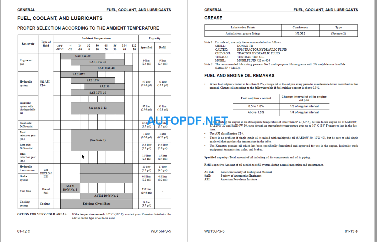 WB156PS-5 (A73001 and UP) Shop Manual