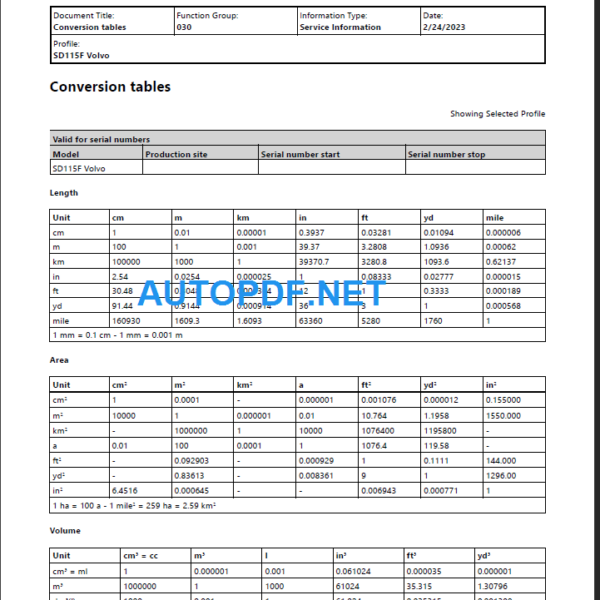 SD115F Service Repair Manual PDF