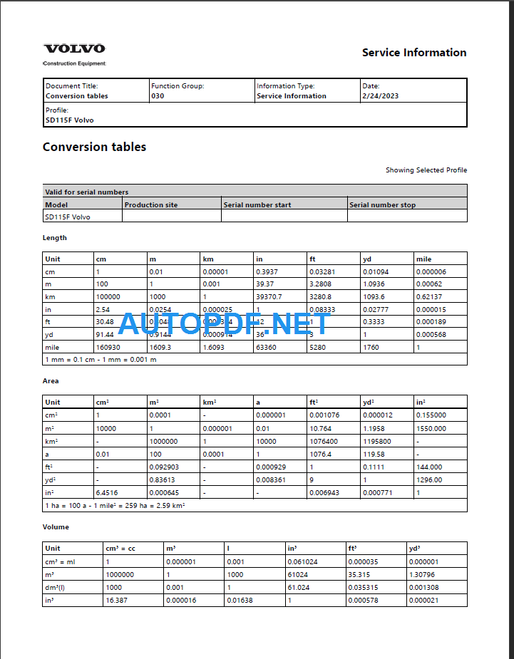 SD115F Service Repair Manual PDF