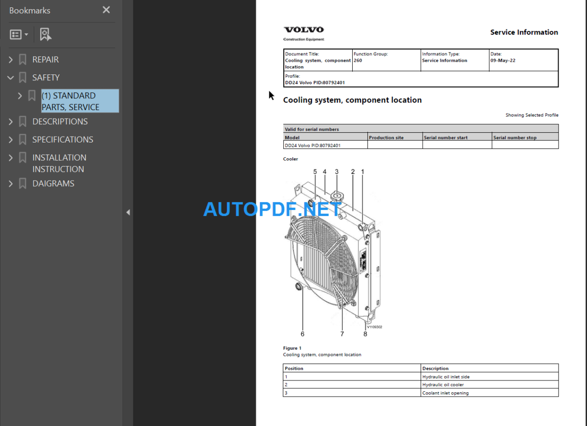 DD24 Service Repair Manual