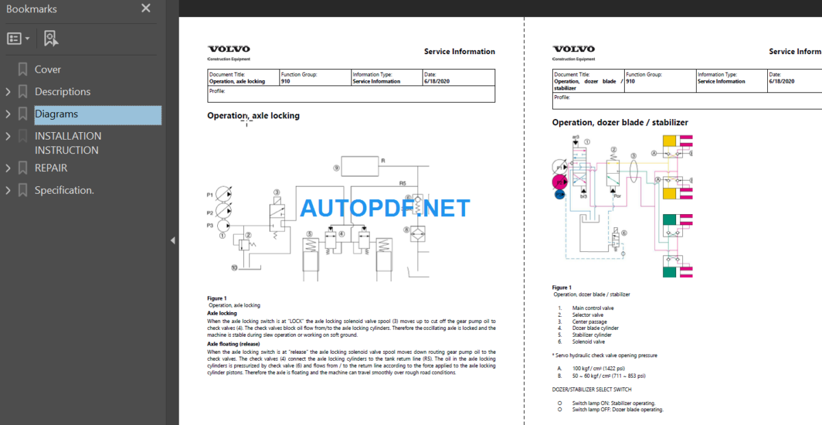 EW170 KR Service Repair Manual