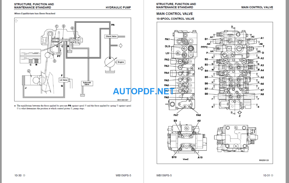 WB156PS-5 (A73001 and UP) Shop Manual