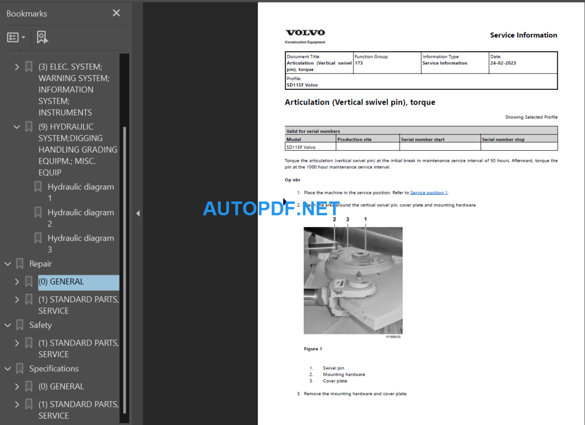 SD115F Service Repair Manual PDF