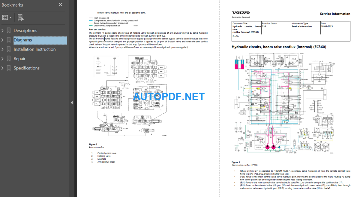 EC460LC Service Repair Manual