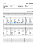 SD77DX Service Repair Manual