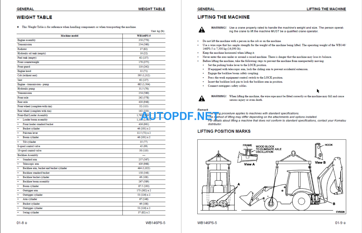 WB146PS-5 (A43001 and UP) Shop Manual