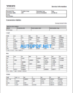 P7170 Wheeled Paver Service Repair Manual